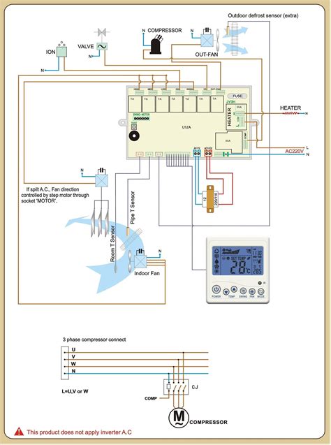 diagram digital circuit board wiring diagram thermostat mydiagramonline