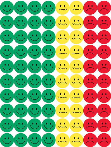 printable editable  smiley face behavior chart