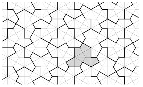 geometric shape    repeat   tiled