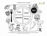 Dairy Nutrition Activities sketch template