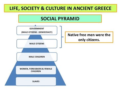 ancient greece life society  culture