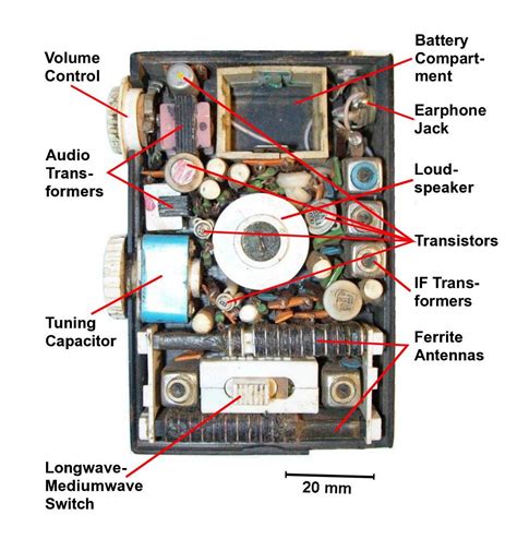 transistor transistor radio engineering science science projects small portable radio
