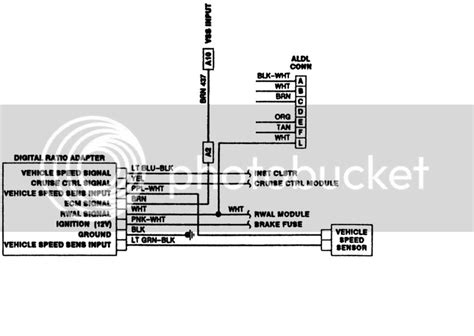obs speedometer  cruise control wiring page