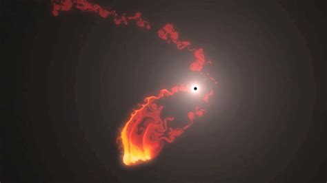 black hole meltdown   galactic center youtube