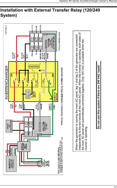 xantrex ac wiring diagram xantrex freedom  overview youtube wire images   finder