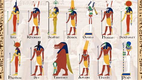ancient egyptian deities star magic