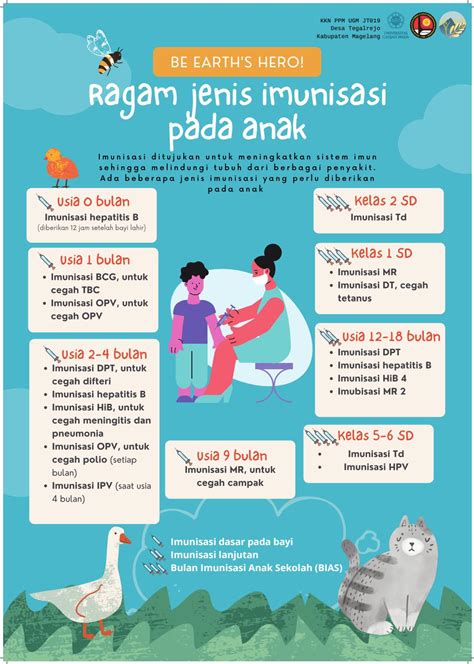 poster ragam jenis imunisasi  anak  kkn ppm ugm tegalrejo