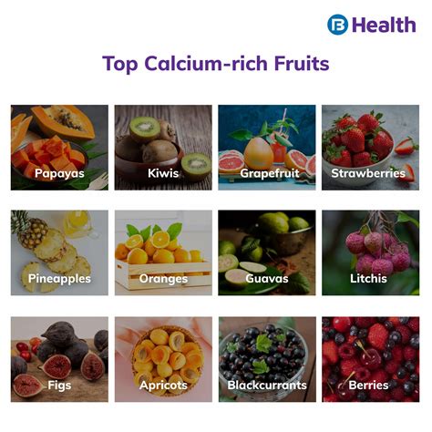 top  calcium rich food list  boost bone health