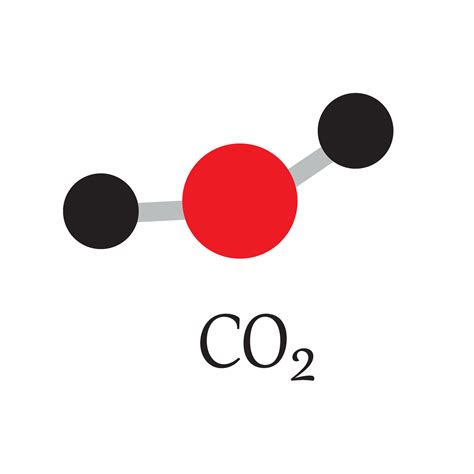 model  carbon dioxide  molecule  chemical formulas geometric structures