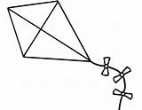 Kite Kites Pie Wikiclipart Clipground sketch template