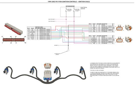 ls gen iii engine wiring systems   efi connection llc