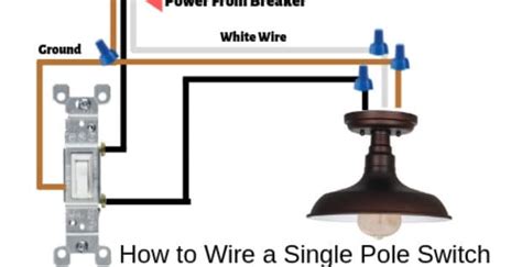 single pole switch wiring diagram power   light wiring diagram  schematic role