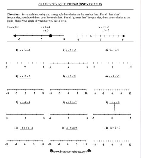 unit  solving linear inequalities   addition