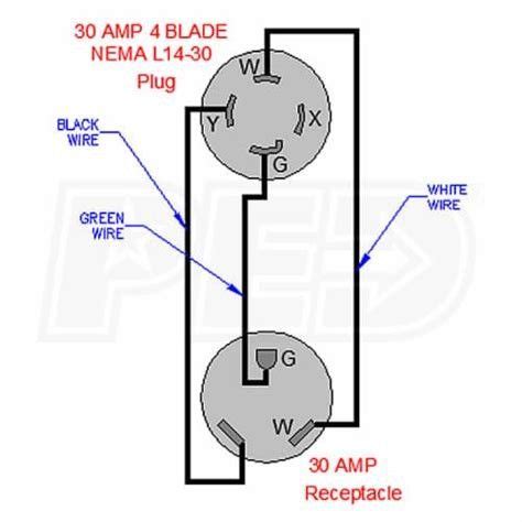 wiring  amp rv plug