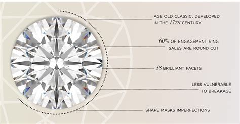 princess cut diamond    buy fifteen diamonds