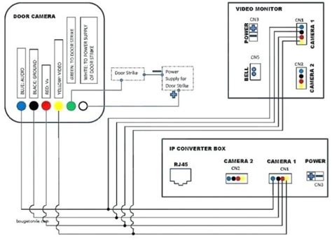 wire security camera wiring diagram camera wiring color security code diagram coding visit