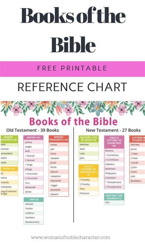 grab   colorful printable   books   bible great