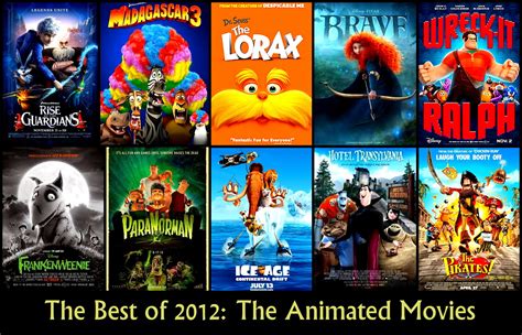 animated movies    hollywood persona