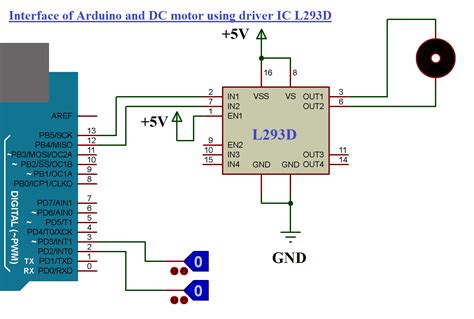 interface  arduino  dc motor  driver ic ld