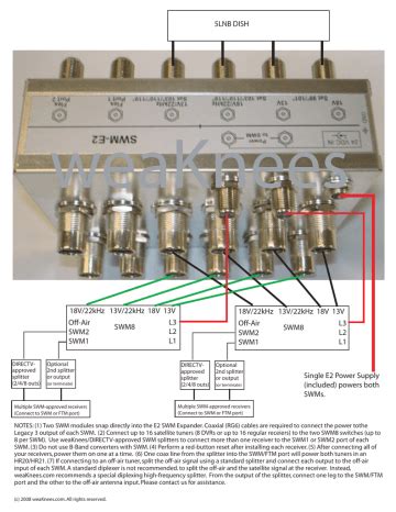 wiring diagram   swms  swm  expander manualzz