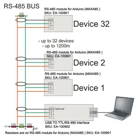 rs  module  arduino max