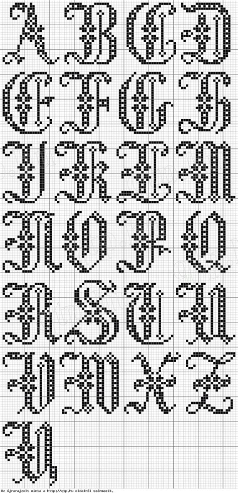 cross stitch patterns alphabet