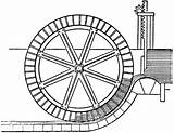 Wheel Water Clipart Waterwheel Drawing Etc Cliparts Small Clip Overshot Clipground Library Easy Getdrawings Help Find Medium Large sketch template