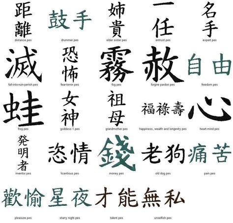 Kanji Tattoos Kanji Tattoo Japanese Letters Tattoo Writing Tattoos