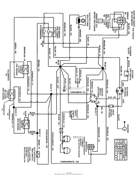 diagram oliver tractor wiring diagram schematic mydiagramonline