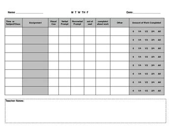 student work completion behavior chart rti intervention data form