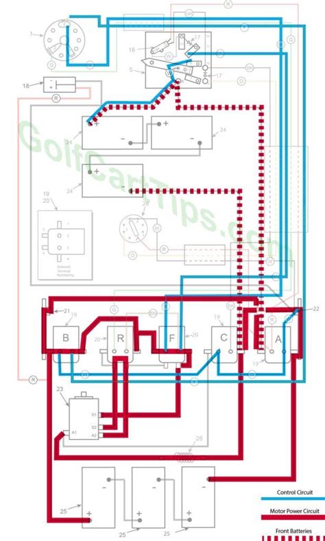 wiring diagram   electrical system    types  wires  connections