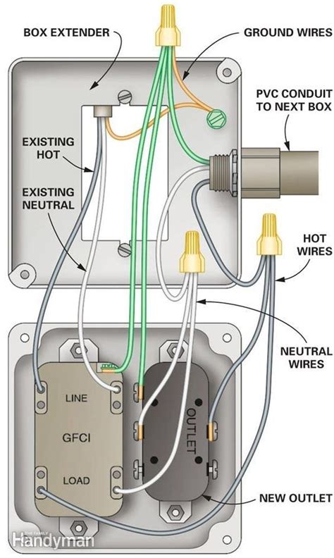 simple garage wiring diagram spielb nisav