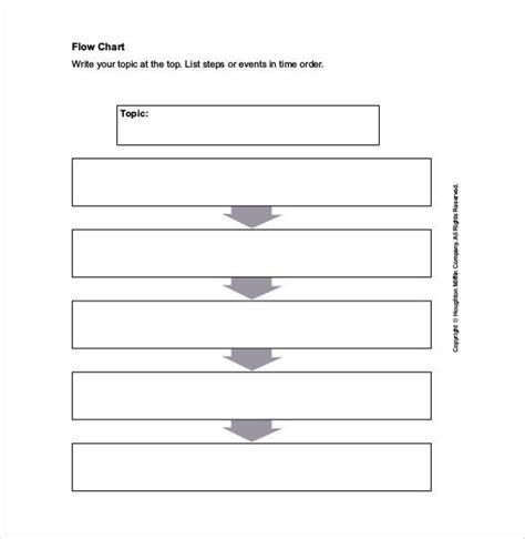 blank flow chart template  elegant  flow chart templates