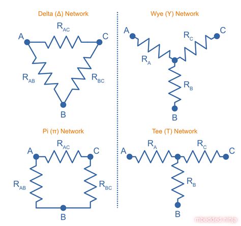 delta wye resistor networks mbeddedninja