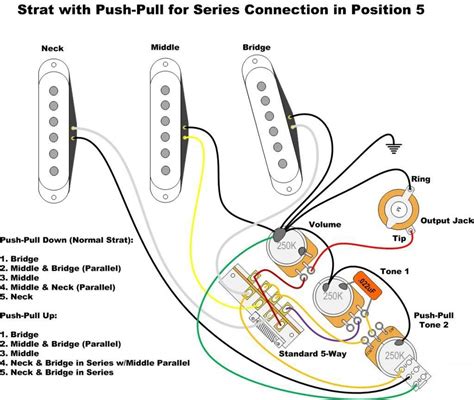 fender standard stratocaster wiring diagram