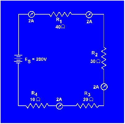 current   series circuit
