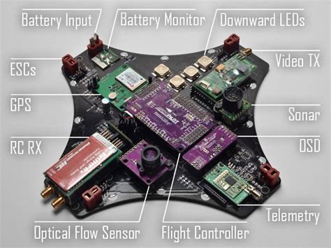 maxrotor advanced open source quadcopter innovative wire