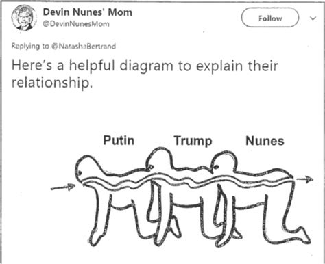 a critical analysis of devin nunes as a human centipede above the
