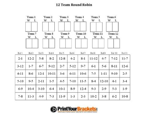 team  robin printable tournament bracket brandon pinterest