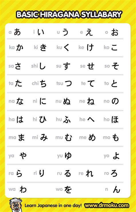 hiragana japanese language learn japanese words