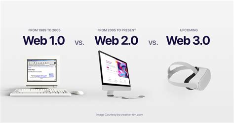 web   web   web     differences