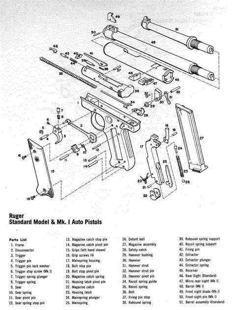 ruger partsnet ruger mki schematic  httpwwwruger partsnetruger mki schematic