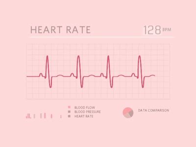heart rate graph  ozzy urrutia  dribbble