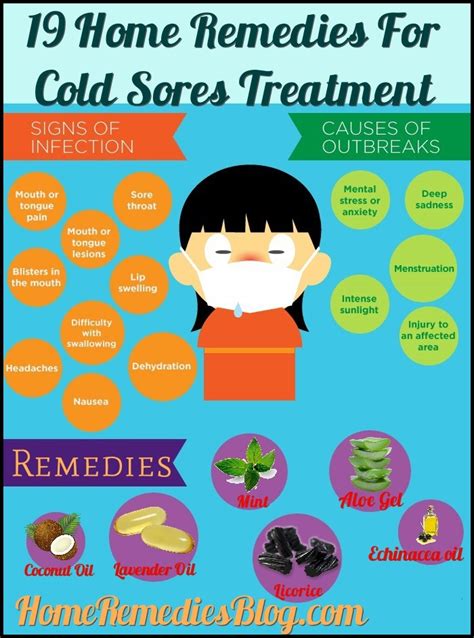 19 Proven Home Remedies For Cold Sores Treatment That