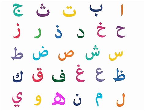 alphabet arabic color version ahlulbayt islamic mission