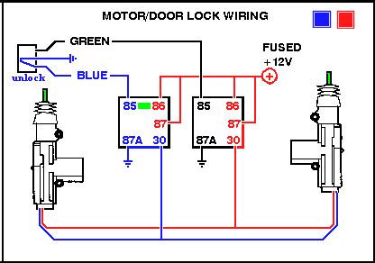 door lock actuator wiring diagram ford focus central locking module wiring diagram