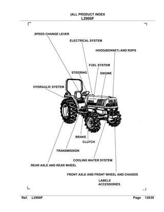 kubota   tractor parts catalogue manual