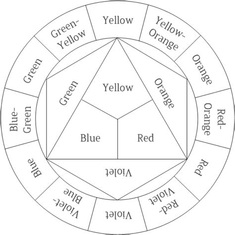 printable  printable color wheel chart kidsworksheetfun