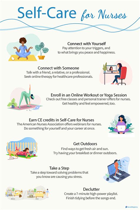 Nurse Burnout Warning Signs And 7 Easy Self Care Tips [infographics