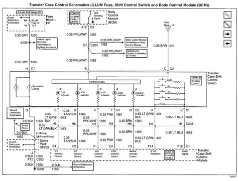 chevy silverado hd wiring diagram wiring digital  schematic